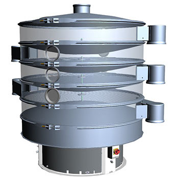 Multi dek zeefmachine | BÈTA Industrie